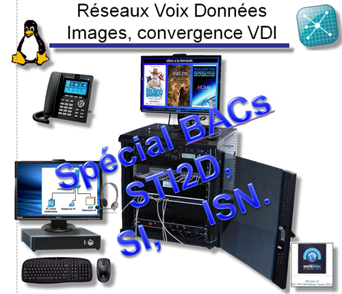 Laboratoire d'initiation  la convergence Voix Donnes Images (VDI) 2/4