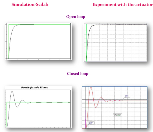 D_Scil, Module for the creation of real time correctors with SCILAB/XCOS (Rf : ERD000800) 4/4