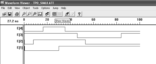 Etude de la logique programmable 4/4