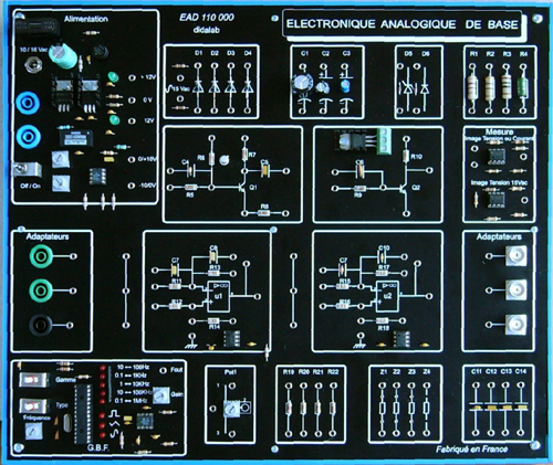 Etude des fonctions analogiques fondamentales 3/4