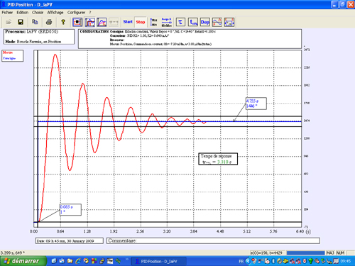 Study of speed/position servo-systems - Training module (ref: ERD050000) 3/4