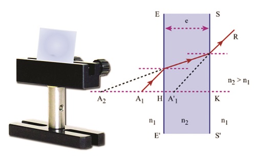 Mach-Zender study : EXP200100 3/4