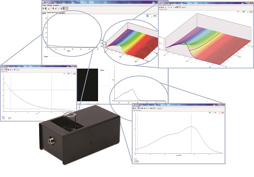 Spectrometry - Spectrophotometry : EXP200140 or EXP200141 4/4