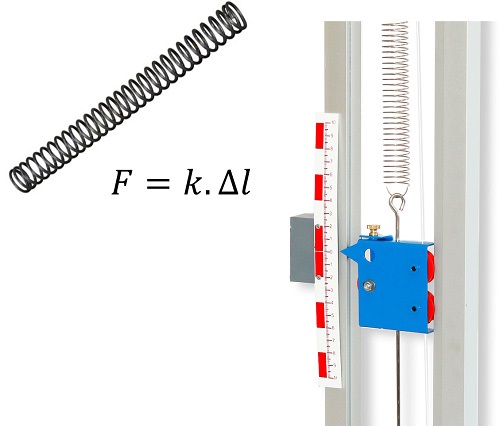 Forced oscillations and resonance: EXP100030 3/4