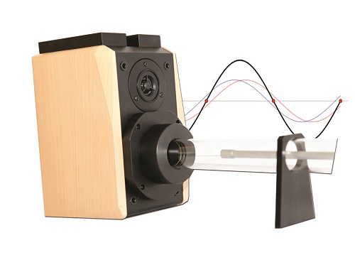 Standing sound waves: EXP100090 or EXP100091 3/4