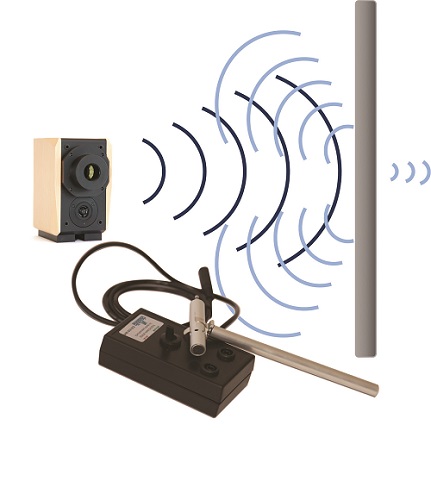 Ultrasonic wave study: EXP100100 or EXP100101 4/4