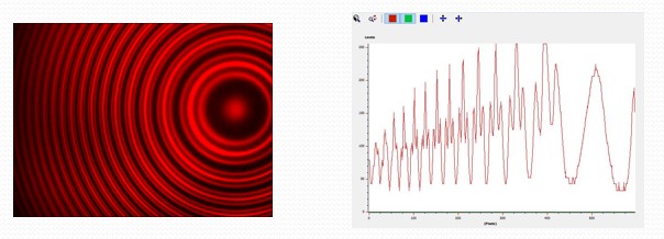 Zeeman effect : EXP500030 3/4