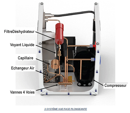 Heat Pump, ref SER330000 4/4