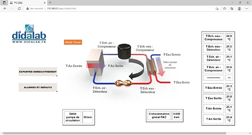 Heat Pump, ref SER330000 3/4