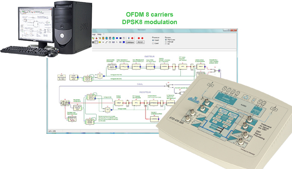 Real-time DSP signal processing, rapid prototyping, graphical compiler - Training module (ref: ETD410000) 2/4