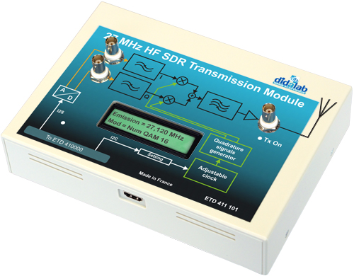 SDR transmitter HF 27 MHz (IQ modulator) - Expansion module (ref: ETD411100) 2/4
