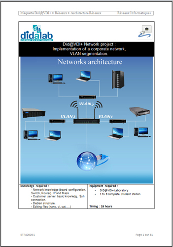 Network architecture - Practical networks (ref: ETR400051) 2/4