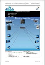 Domain controller (DNS, mail server) - Practical works (ref: ETR400061) 1/4