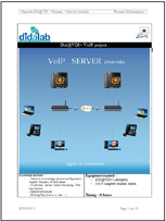 VoIP server writing in command line - Practical works (ref: ETR400071) 1/4