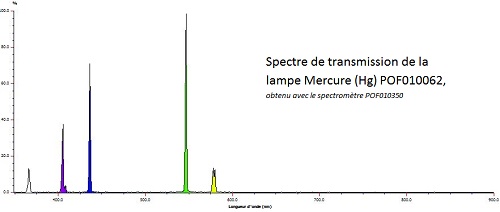 Spectral Lamp, Mercury, E27 : POF010062 3/4