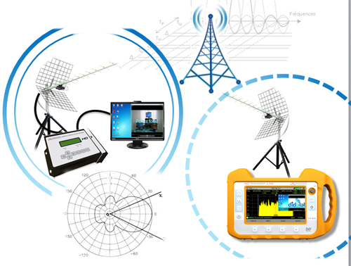 Antenna study, radiation pattern - Laboratory (ref: ETV110110) 2/4