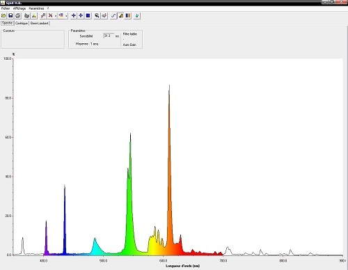 Spectophotometer : POF010360 3/4