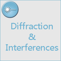 DIFFRACTION AND INTERFERENCES