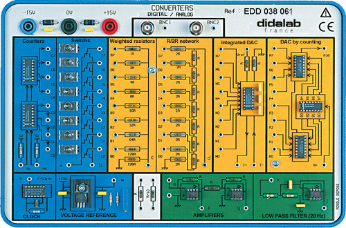 Digital-to-Analog Converters (DAC) - Training module (ref: EDD038060)  3/4