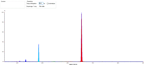 Hydrogen Source : DPO020010 3/4