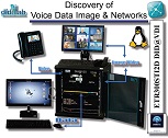 Discovery of Voice Data Image (VDI) convergence & network architecture - Laboratory (ref: ETR300STID2D) 1/4