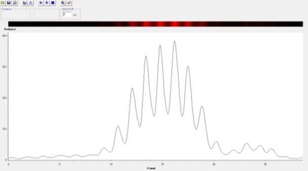 Diffraction and interferences : EXP200070 or EXP200071 3/4