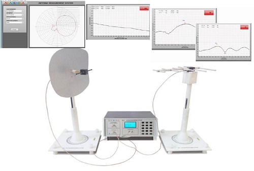 Antenna trainer 2/4