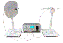 Etude des Antennes 1/4