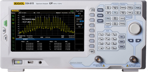 Analyseur de spectre radio-fréquence HF, VHF 2/4
