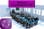 Laboratoire Type de Rseaux informatiques : LABO9_RESEAU_VDI 1/4