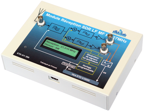 Module optionnel de rception LF, MF et HF 27 MHz 2/4