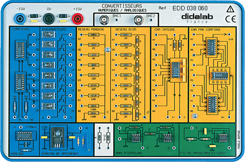 Module d'tude des conversions Numriques Analogiques 3/4