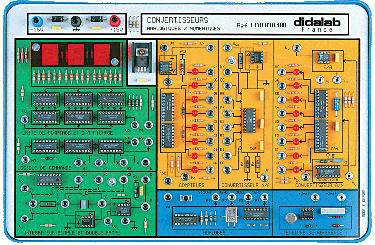 Module d'tude des conversions Analogiques Numriques 3/4