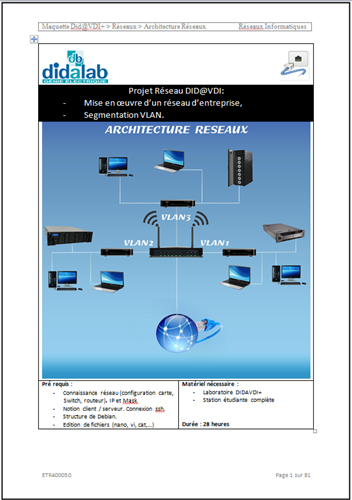 Manuel de Travaux Pratiques : Architectures Réseaux  (Réf : ETR400050) 2/4