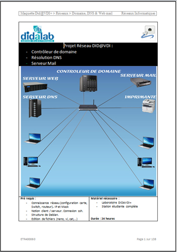 Manuel de Travaux Pratiques : Contrôleur de domaine (DNS, serveur mail), (Réf : ETR400060) 2/4