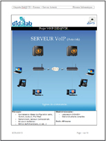 Manuel de Travaux Pratiques : Serveur VoIP en lignes de commande, (Réf : ETR400070) 1/4