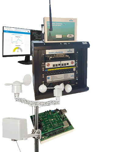 Internet des Objets LoRa (IoT) Station Mto 3/4