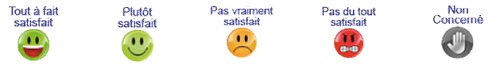 Questionnaire de satisfaction