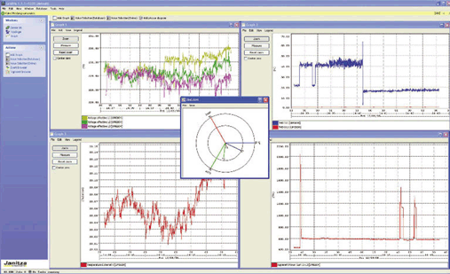 Centrale de Mesures triphase 3/4