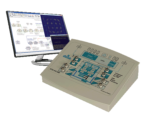 Kit DSP: Traitement de signal temps rel, Prototypage rapide graphique 2/4