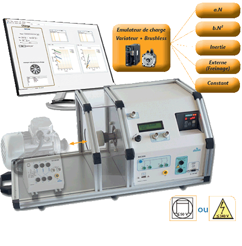 BICSIN-S, Banc Instrument de Charge et mulation de Systmes Industriels Numriques 4/4