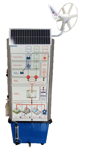 Centrale Autonome Tri Energie Hydrelec 3E 4/4