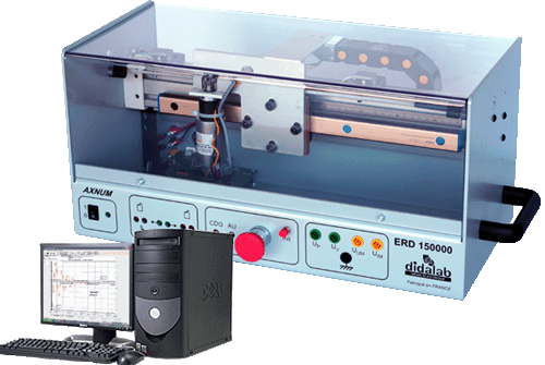 Axe machine outils industriel asservi en vitesse et position par correcteur linéaire, non linéaire, échantillonné 2/4