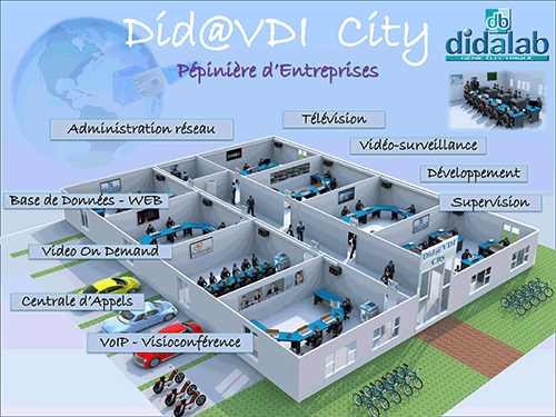 Systme VDI didactique (convergence Voix Donnes Images) 4/4