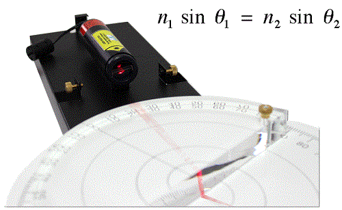 Rflexion-Rfraction 3/4