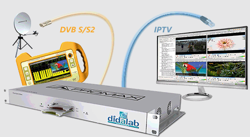 Transmodulateur DVB-S/S2 vers IPTV 2/4