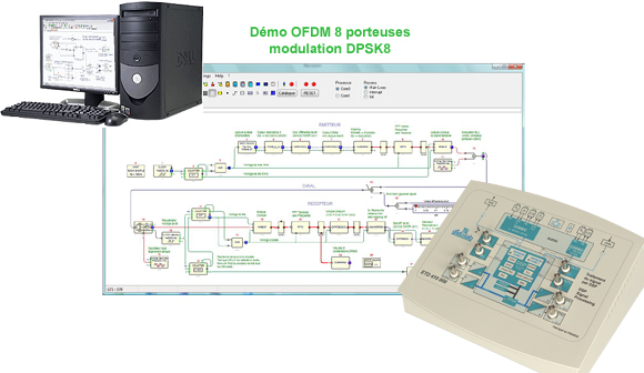 Processamento de sinal em tempo real DSP, ref ETD410000 2/4