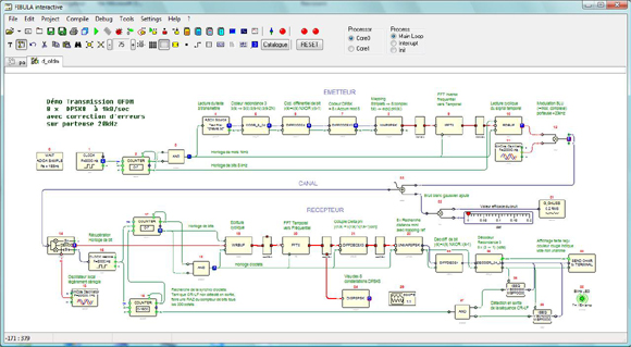 Processamento de sinal em tempo real DSP, ref ETD410000 3/4