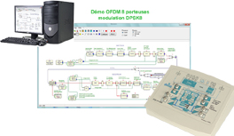 Processamento de sinal em tempo real DSP, ref ETD410000 1/4