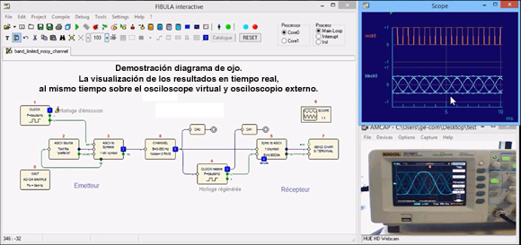 Kit de procesamiento DSP en tiempo real de la seal, el prototipito rpido grfica compilador peron G, modulaciones AM, FM, ASK, PSK, BPSK, DPSK, QPSK QAM (Ref. : ETD410000) 4/4